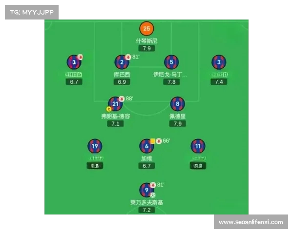 西甲赛季角球统计分析揭示球队战术差异与进攻潜力