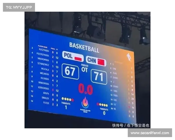 中国大运女篮加时逆转波兰进决赛 陈玉婕24分田媛媛关键7分制胜 中国大运女篮加时逆转波兰进决赛 陈玉婕24分田媛媛关键7分制胜